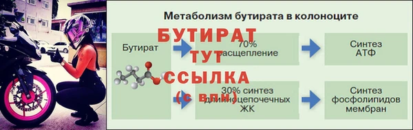 скорость Бородино